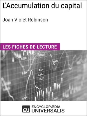 cover image of L'Accumulation du capital de Joan Violet Robinson